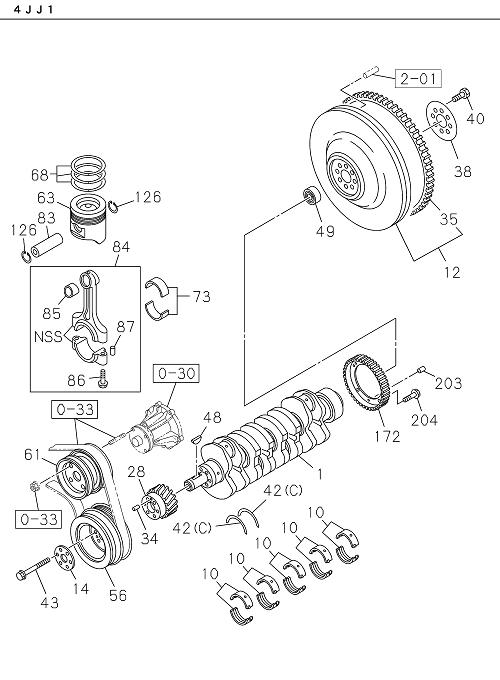 Partial Engine